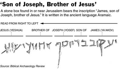 Translating the Inscription