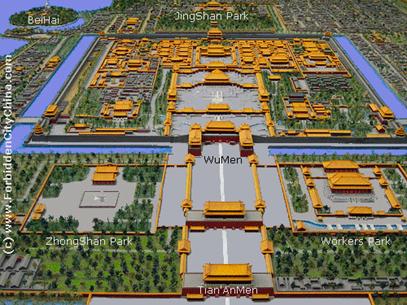 Layout of the Forbidden City.