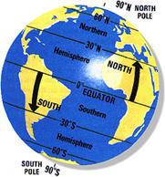 globe wirh north south