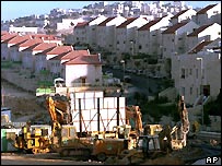 Maale Adoumin, settlement in the West Bank 
